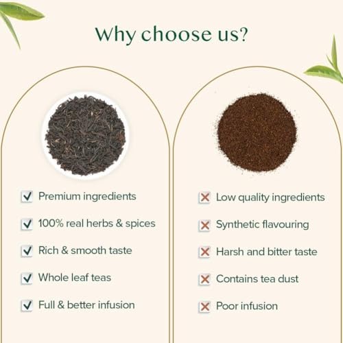 Vue 6 de Vahdam The Noir Assam