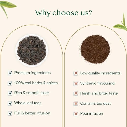 Vue 6 de Vahdam The Oolong