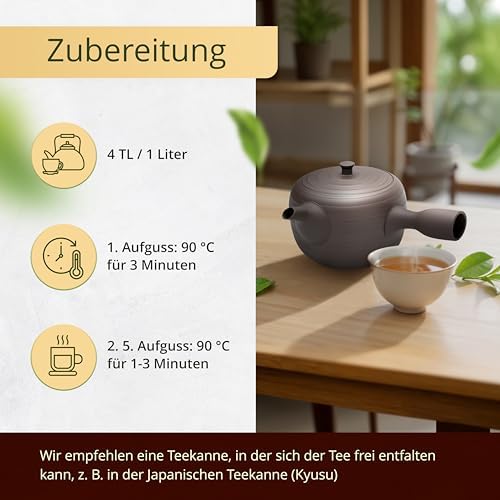 Vue 4 de Milky Oolong The