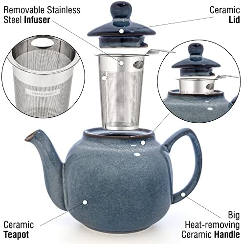 Vue 5 de Theiere Bristol Glacure