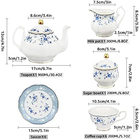 Vue 6 de Fanquare Pieces Service