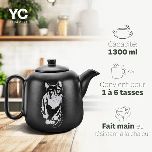 Vue 3 de Yc Yang Chai Theiere