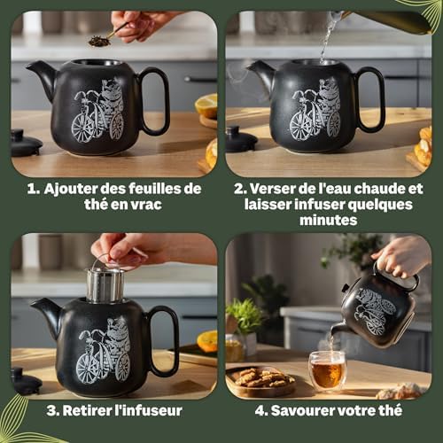 Vue 5 de Yc Yang Chai Theiere