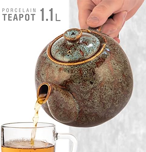 Vue 6 de Urban Lifestyle Theiere En