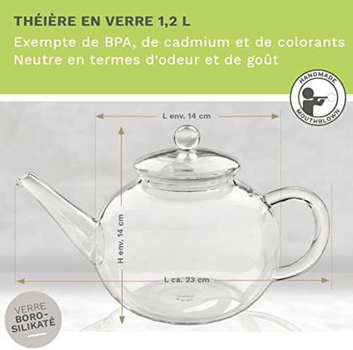 Vue 3 de Creano Theiere En Verre