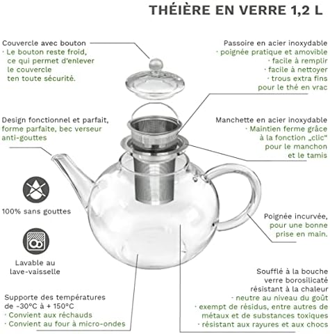 Vue 4 de Creano Theiere En Verre