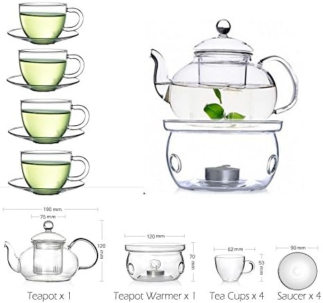 Vue 2 de Ensemble The En