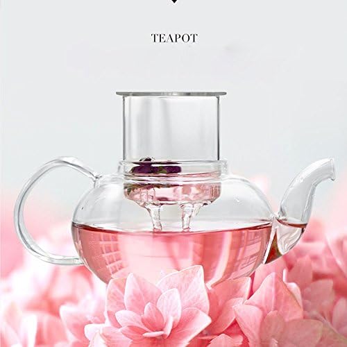 Vue 4 de Ensemble The En