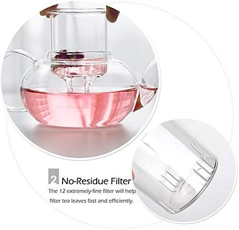 Vue 5 de Ensemble The En