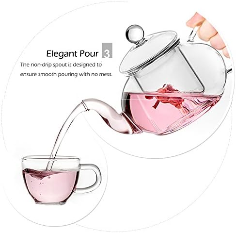 Vue 6 de Ensemble The En