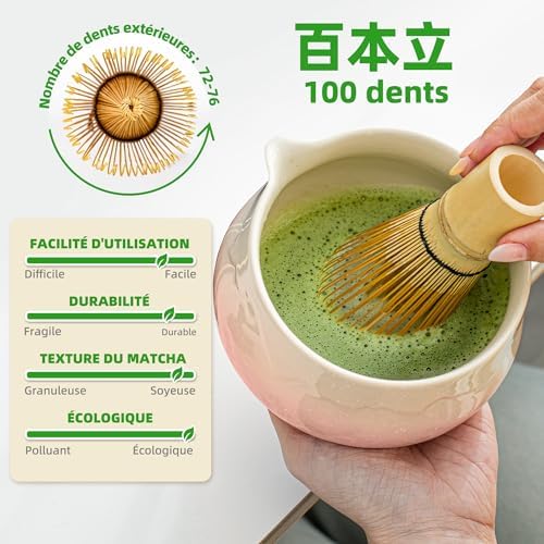 Vue 3 de Teanagoo Matcha Kit Rose