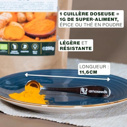 Vue 2 de Cuilleremesure The Dose