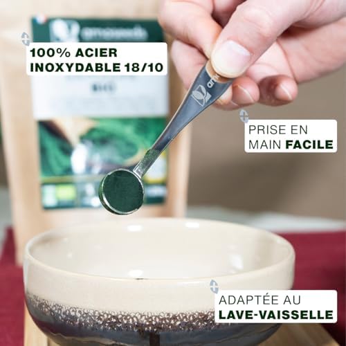 Vue 3 de Cuilleremesure The Dose