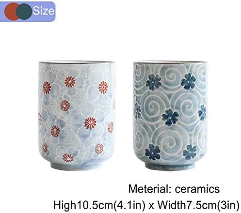 Vue 2 de Mengcat Tasses The