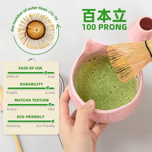 Vue 4 de Teanagoo Lot De Fouets