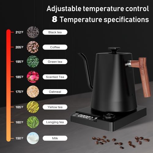 Vue 6 de Bouilloire Col