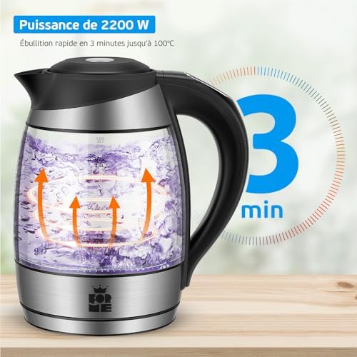 Vue 6 de For Me Bouilloire Electrique
