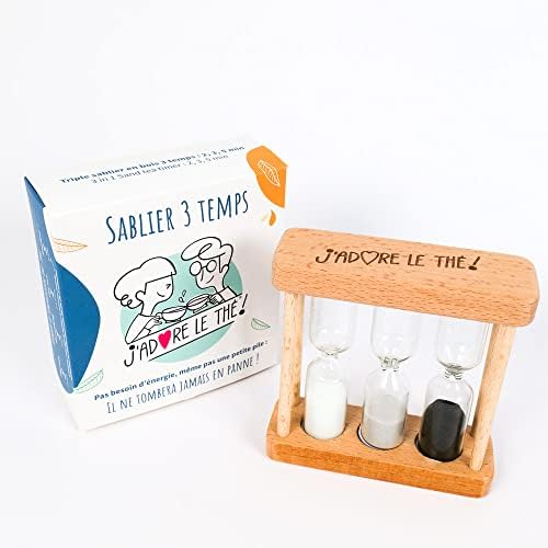 Vue 2 de Sablier The