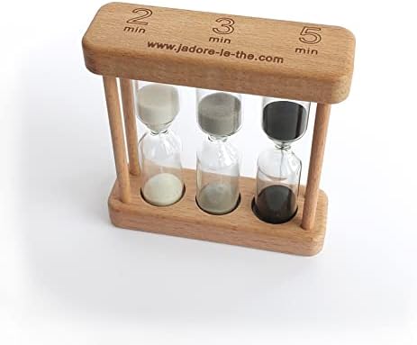 Vue 3 de Sablier The