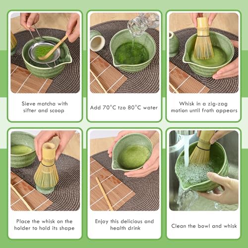 Vue 7 de Pieces Matcha Kit Ensemble