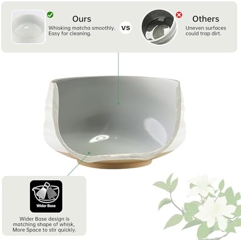 Vue 5 de Kit Matcha Pieces Pour