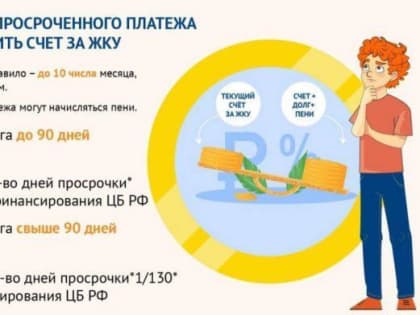 Как пени за несвоевременную оплату могут увеличить коммунальный счет