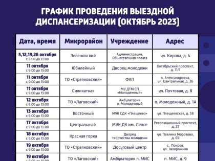 График работы выездных пунктов диспансеризации в Подольске в октябре 2023 года