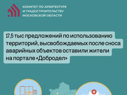 17,5 тысяч предложений по использованию территорий, высвобождаемых после сноса аварийных объектов оставили жители Подмосковья на портале «Добродел»