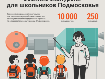 Осенние экскурсии для школьников Подмосковья