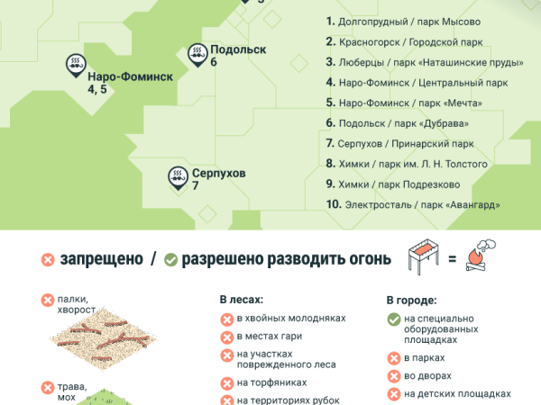 Места для шашлыка в москве. Зоны шашлыков в москве на карте. Карта где можно жарить шашлыки. Пикниковые зоны в парках москвы. Где жарить шашлыки в ростове на дону.
