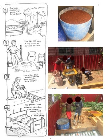 Construção de banco de jardim com os EcoBricks. Foto: Viana Permacultura
