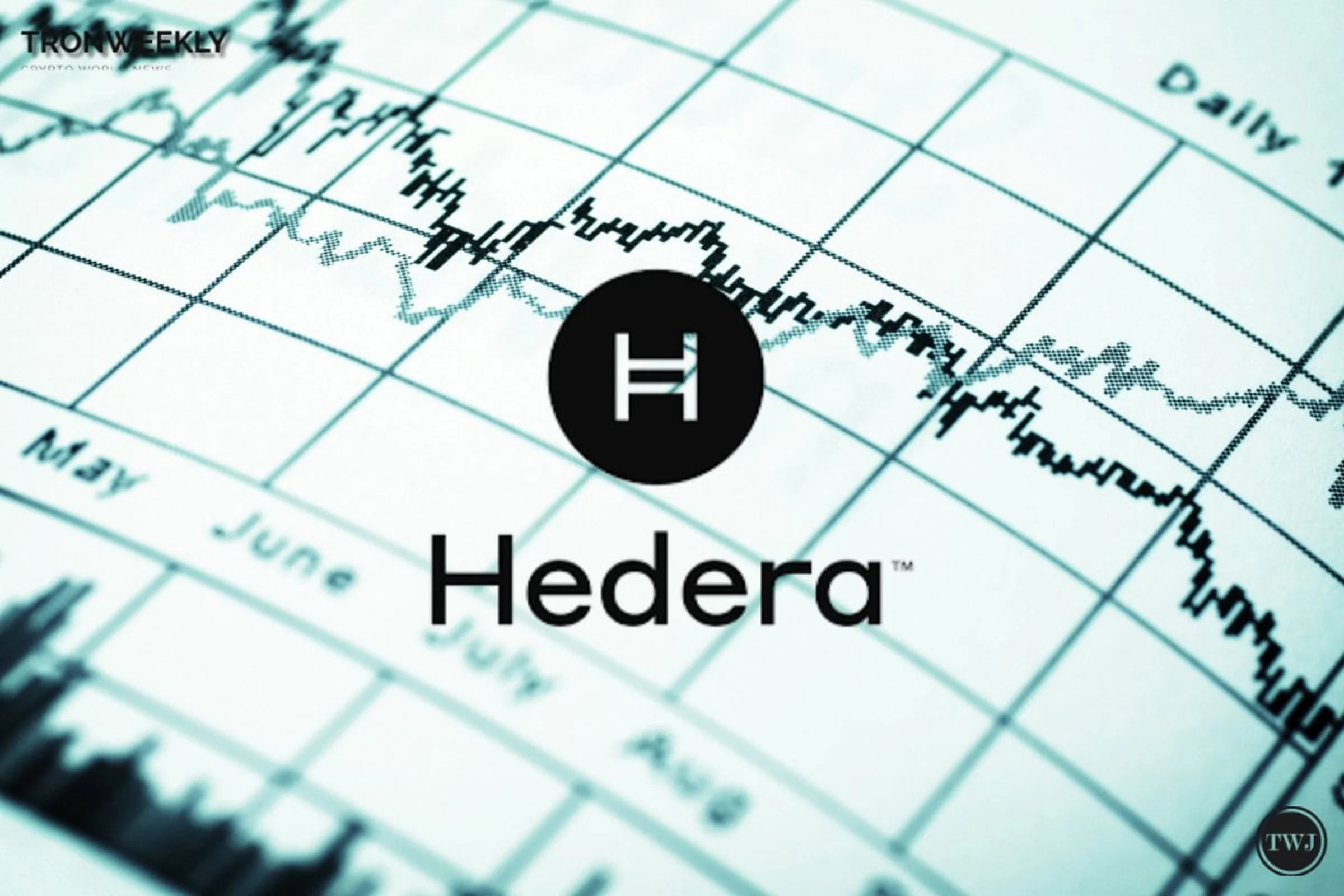 Hedera (HBAR) Soars 24%, Overtakes Litecoin Following Swift Partnership  Confirmation