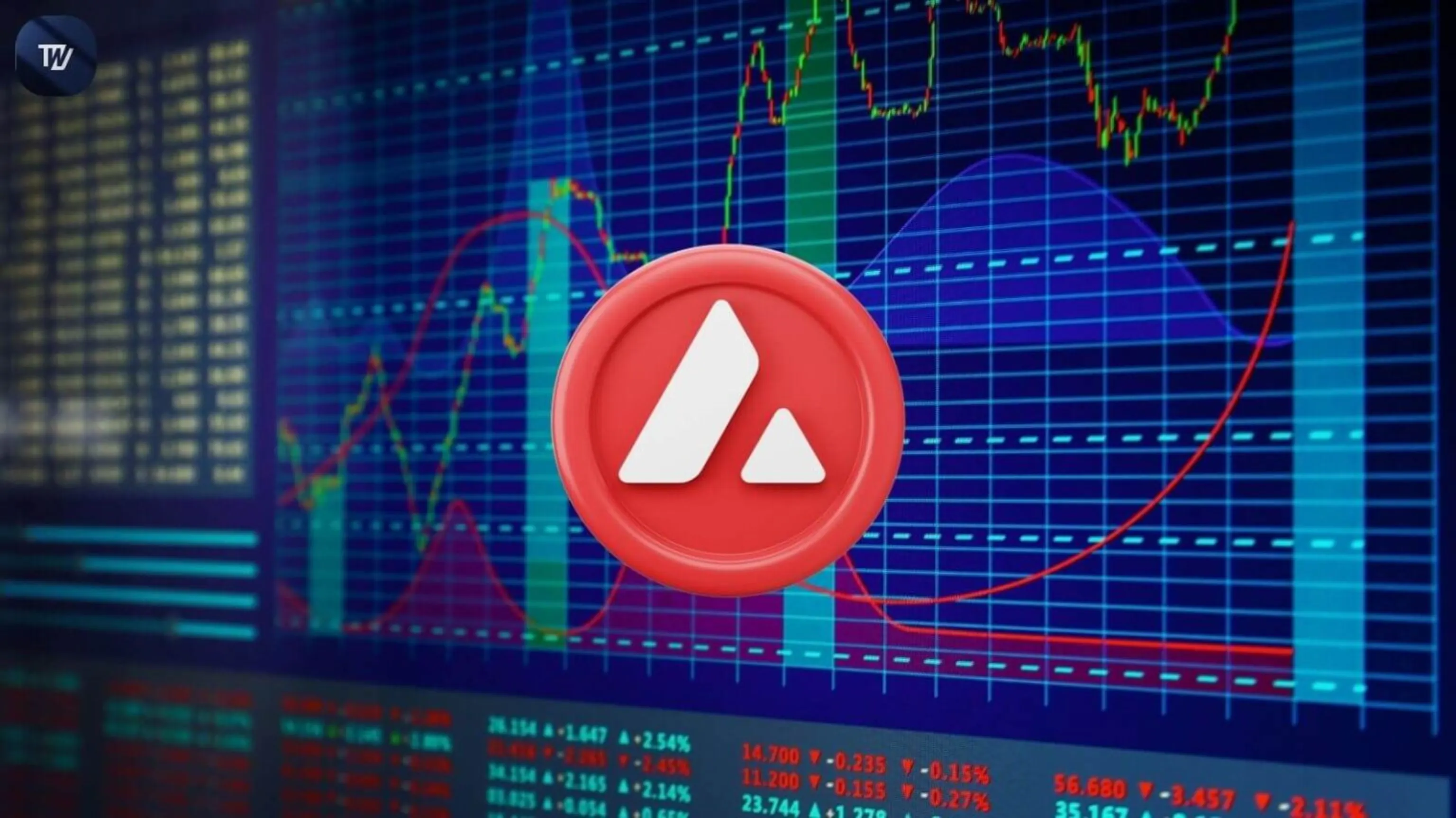 Avalanche Price Forecast: AVAX Eyes $50 As Accumulation