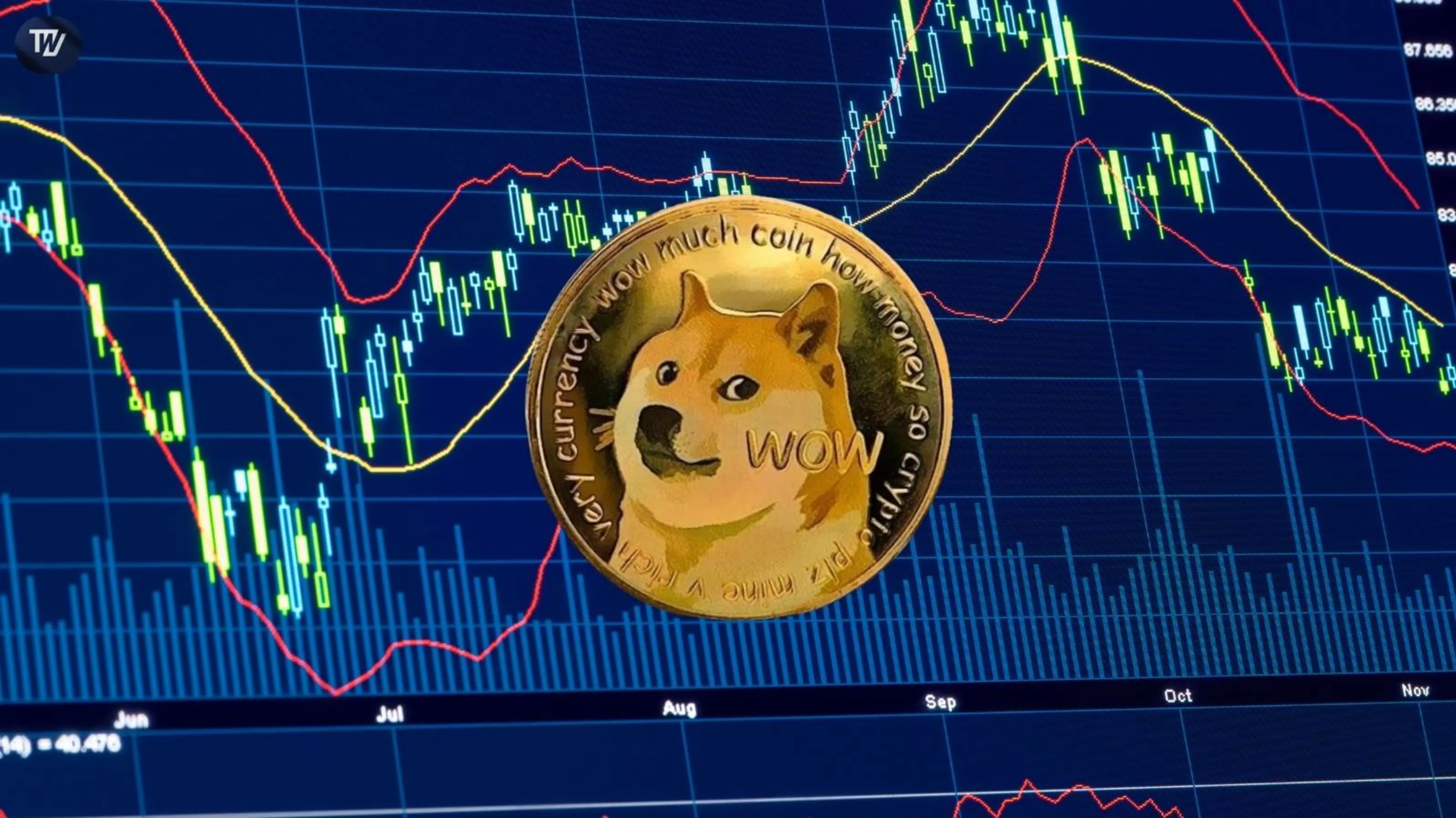 DOGE Price Targets $0.21 As Spot Dogecoin ETF Moves Closer To SEC Approval