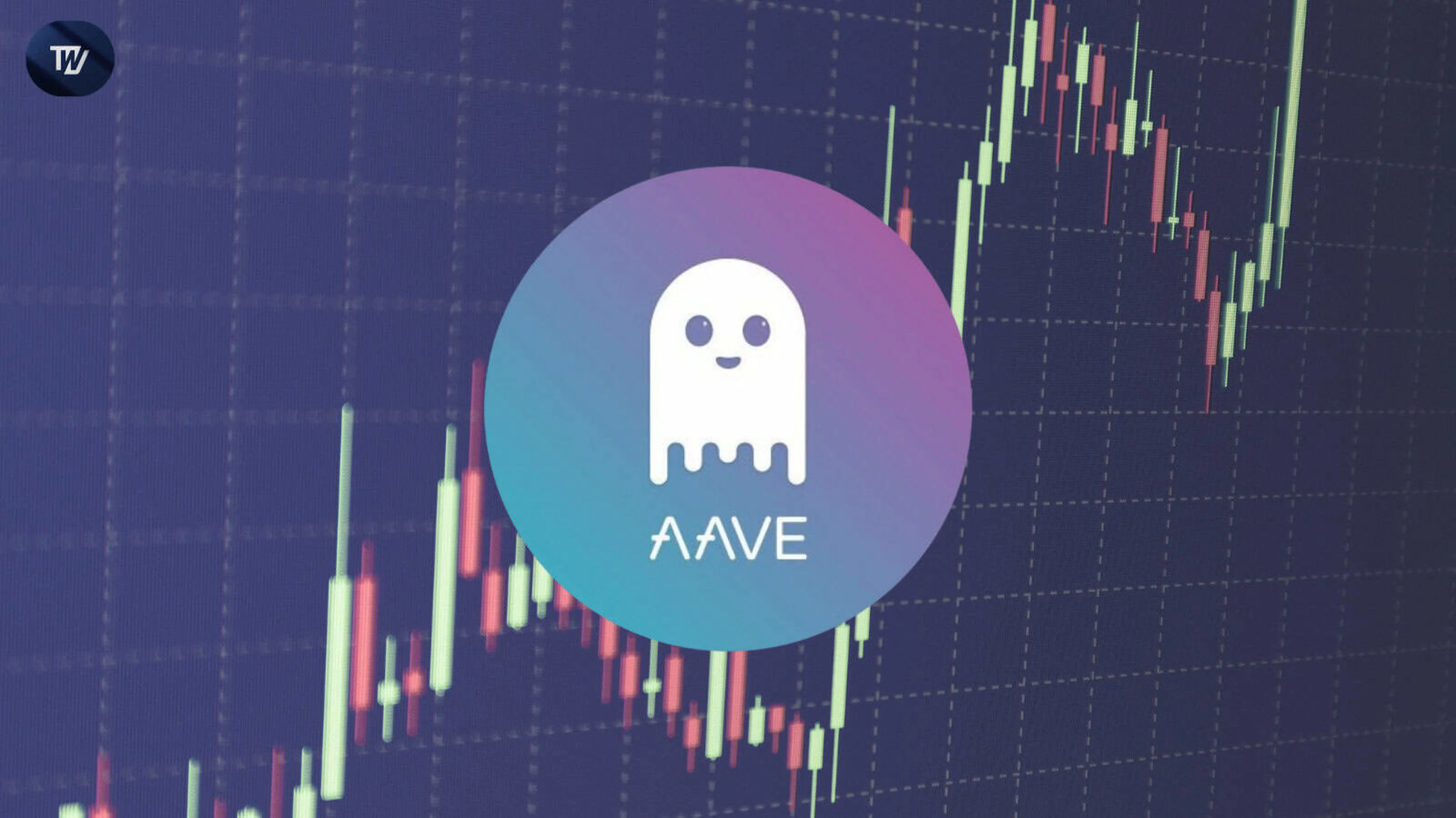 Aave (AAVE) Price Prediction 2025 | Bullish Outlook