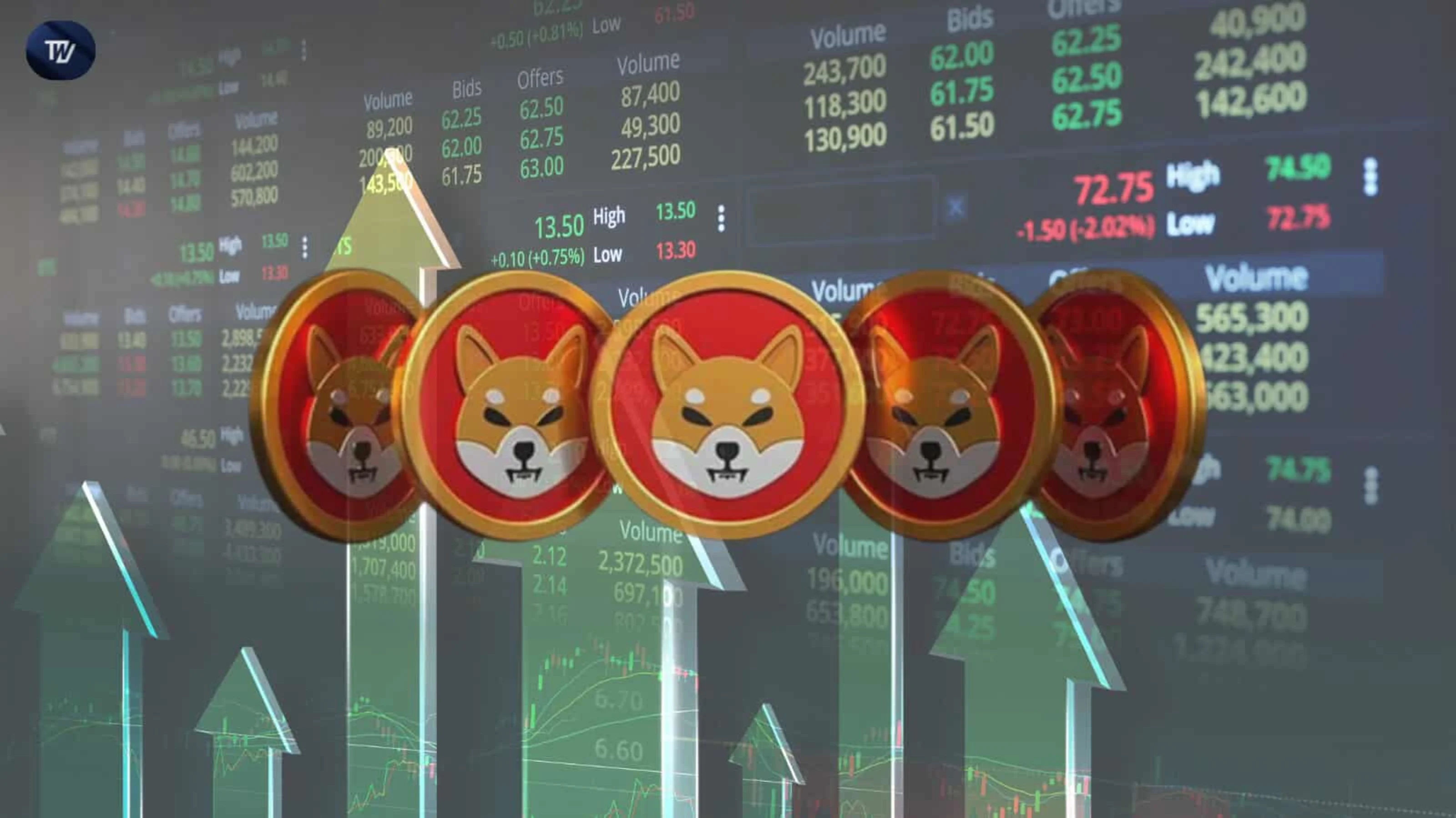 Shiba Inu Signals Start Of Powerful Bull Market, Targets 1,400% Growth