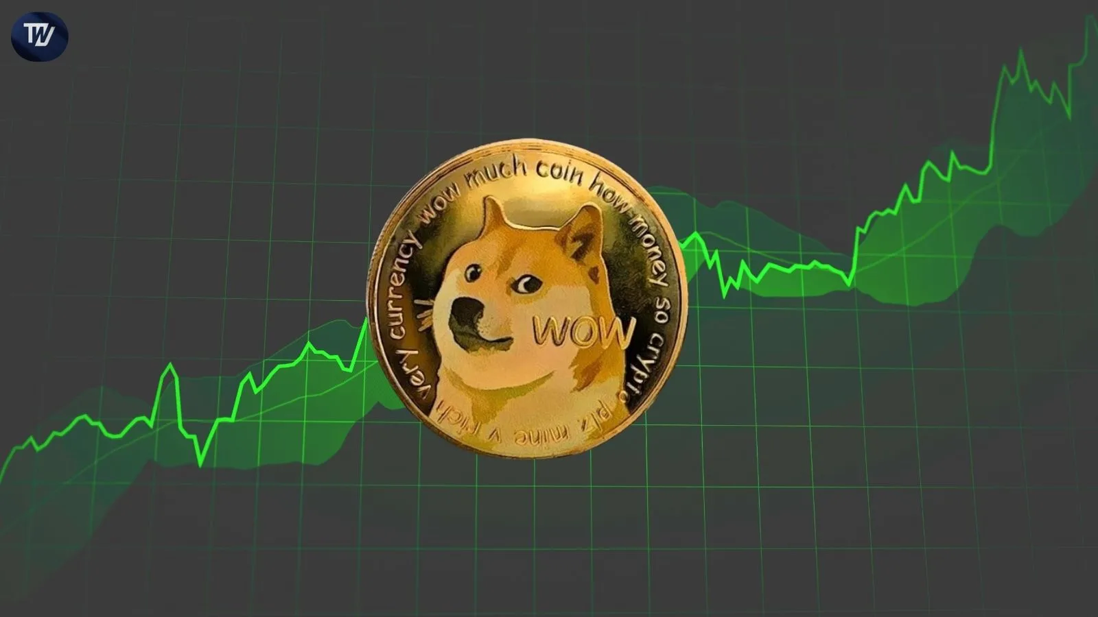Doge November How High Can Dogecoin (DOGE) Rise In November 2025? Powerful