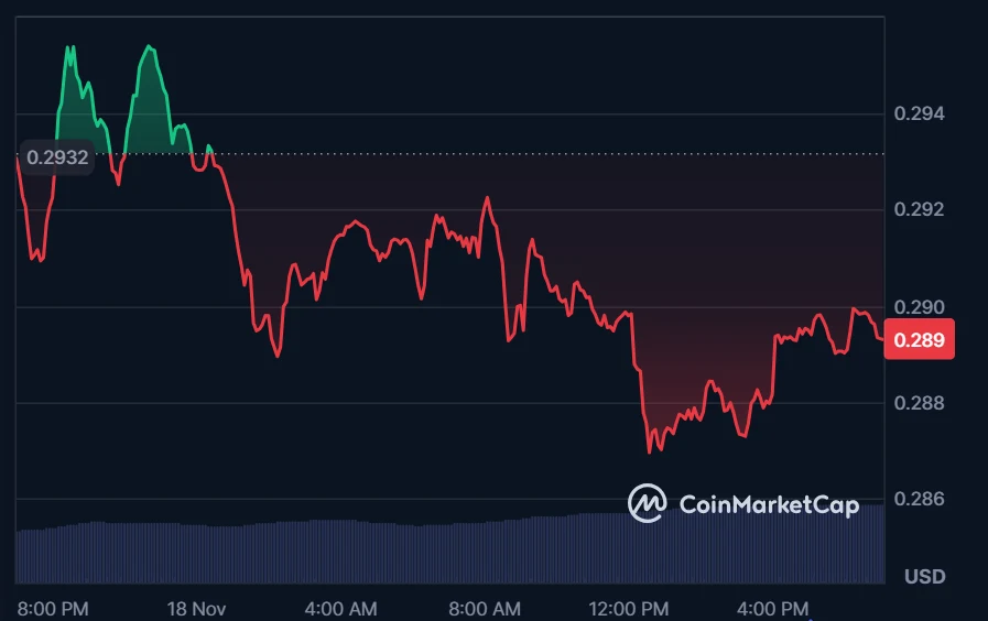 Tron