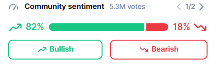 community sentiment