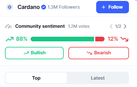Cardano