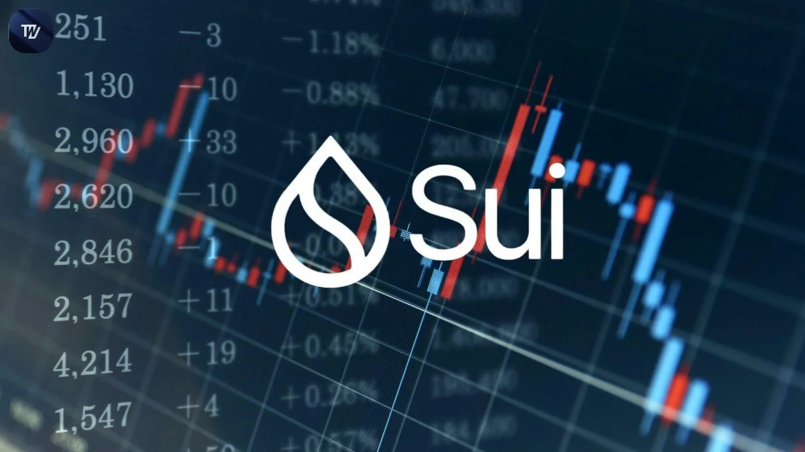 Sui Gains Strength As Developer Growth Sparks Retest Of The $4–$5 Zone