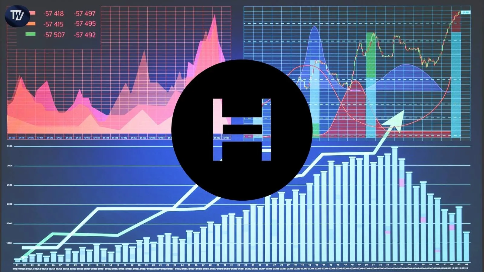 Hedera Q3 Report: HBAR Skyrockets 43% As Network Expansion Gains Momentum