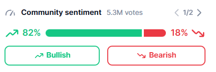 community sentiment