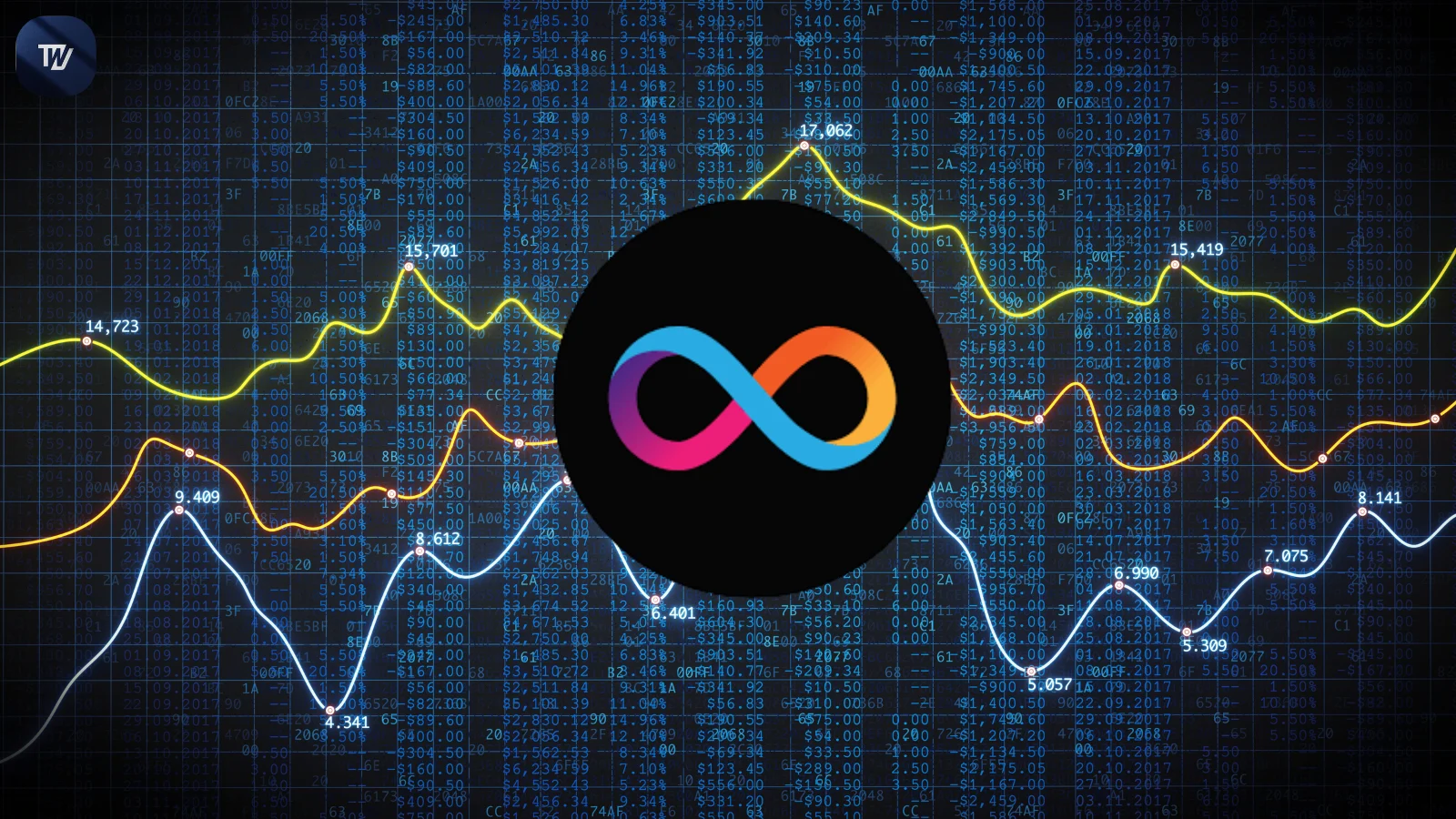 Internet. Computer Price Internet Computer (ICP) Price Surges: Is A Breakout Rally Toward $12.30 ...