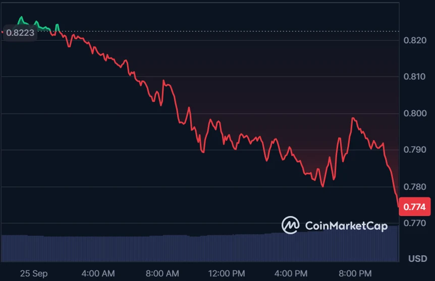 Cardano
