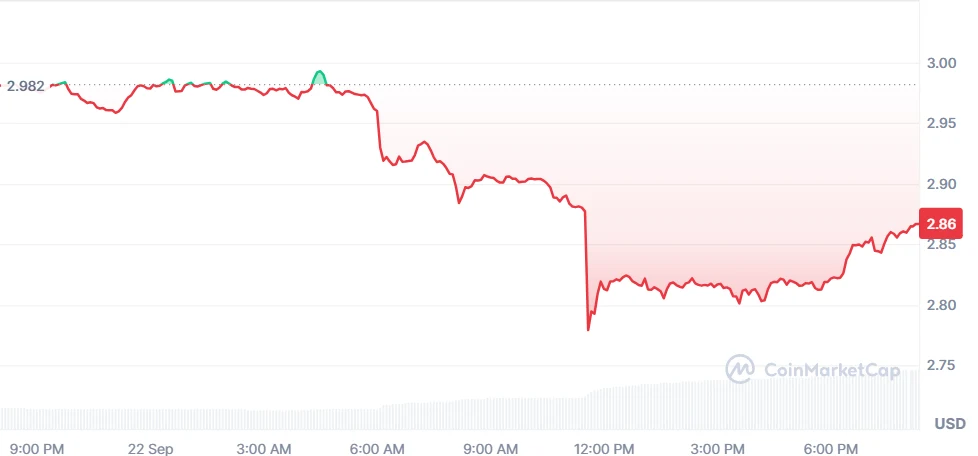 xrp