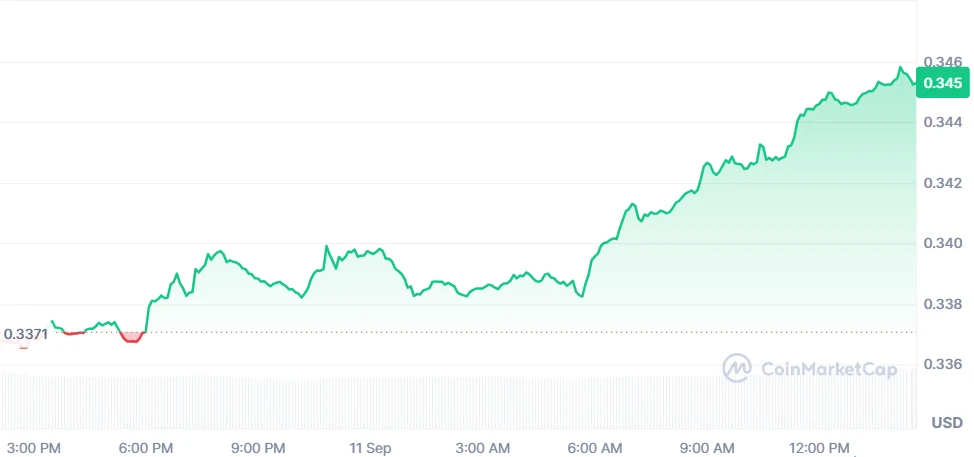 Tron