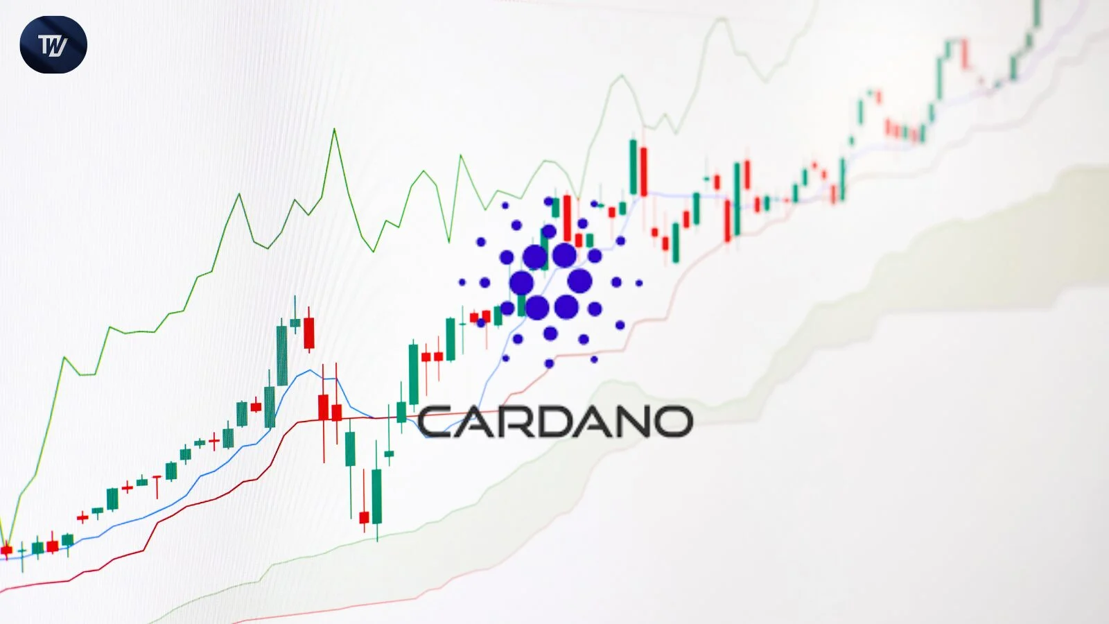 Cardano Visualization From $0.86 To $5? Cardano’s Chart Signals Echo Past Bullish Cycles