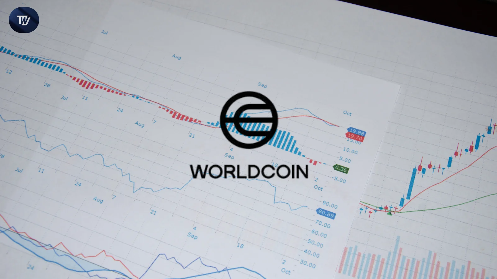 Worldcoin (WLD) Price Nears $1: Will It Bounce