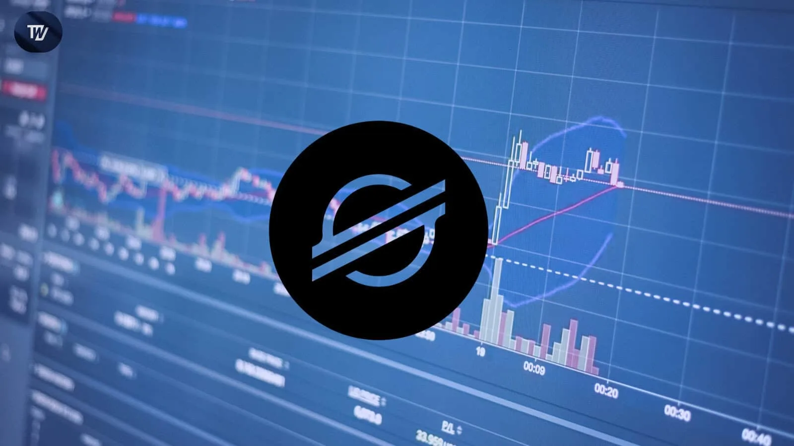 Stellar (XLM) Price Forecast July | Trends & Predictions